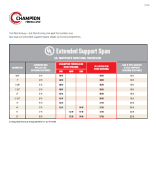 UL Extended Support Span Flyer