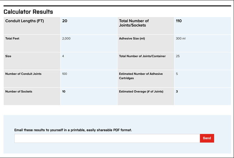 Epoxy Adhesive Calculator Results
